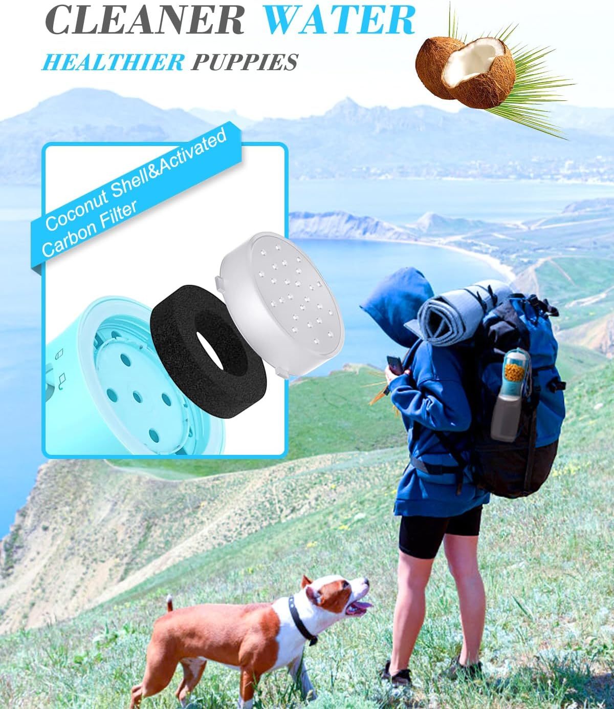 Hydrate & Feed Pets Anywhere – Travel Bottle Bowl